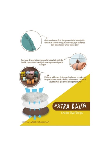 Mordesign Bebek/çocuk Oyun Halısı, Yenidoğan Emekleme Pedi, Aktivite Matı, Çok Amaçlı Minder, Kampçı Serisi 110 X 110 Yeşil