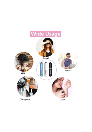 Yifomall 5ml Mini Parfüm Şişesi - Alüminyum Spreyli, Pratik Ve Dayanıklı