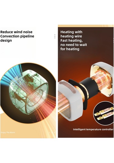 Taşınabilir 500w Elektrikli Uzay Isıtıcı Mini Masaüstü Isıtıcı Ev Ofis İçin Saplı, Ab Tak