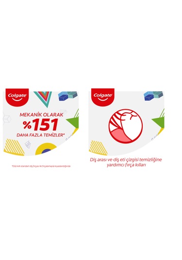 Colgate 360 Special Edition Yumuşak Beyazlatıcı Diş Fırçası 2 Adet