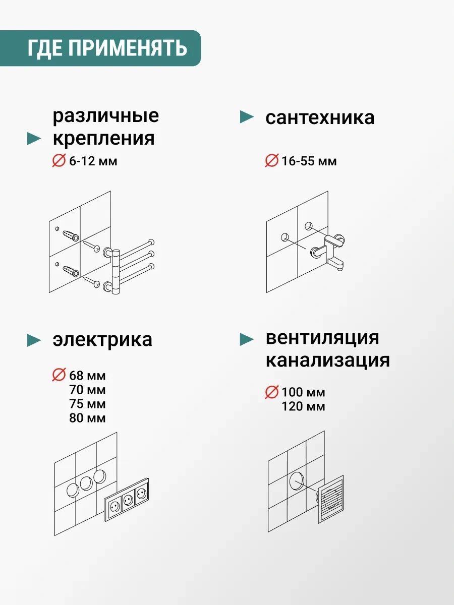 Vıra Elmaslü 6mm Matkap Ucu Seramik İçin Porselen Fayans Uçları 153534465