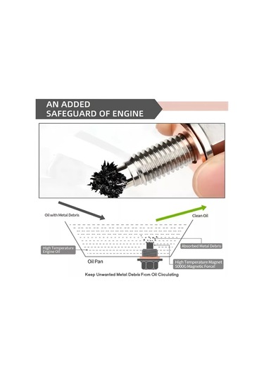 Lada Vaz/lada Motor Karteri İçin Mıknatıslı Ve Pullu Tıpa. 255372299