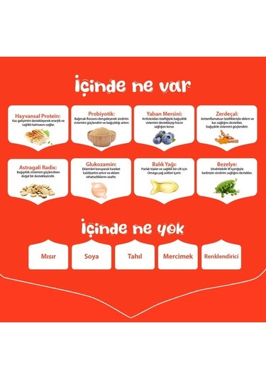Wanpy Tahılsız Tavuklu Yetişkin Köpek Maması 1,5kg X 2 Adet