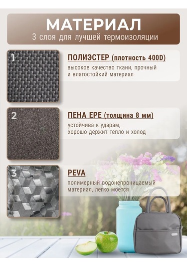 Cofra 5 Litrelik Yiyecek Saklama İçin Termal Çanta Soğutucu 303258501 Gri