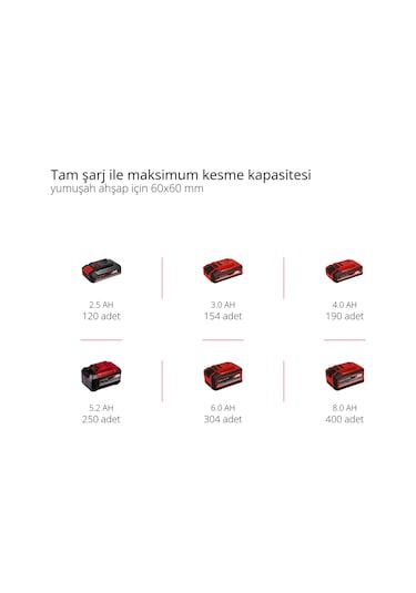 Einhell TE-MS 18/210 Li - Solo Akülü Gönye Testere  - 4300890