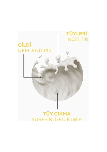 The Ceel Tüy İnceltici ve Nemlendirici Süt Isırgan Otu & Hyaluronik Asit Özlü 60 ml