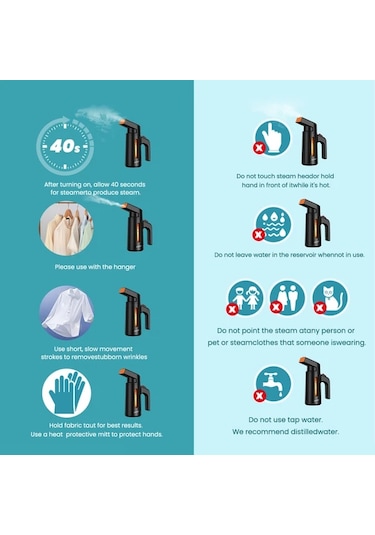 Fochsia Pancerka 700w Taşınabilir El Ütüsü 150ml Büyük Su Haznesi 10 Buhar Deliği Beyaz