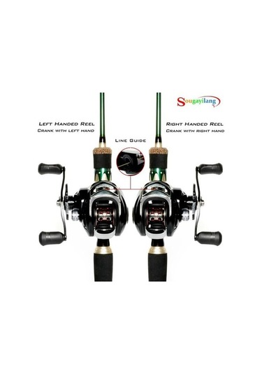 Novahub Siyah Balıkçılık Reel 17+1bb 7.2:1 Sol El Baitcasting Reel, Döküm Balıkçılık Makarası
