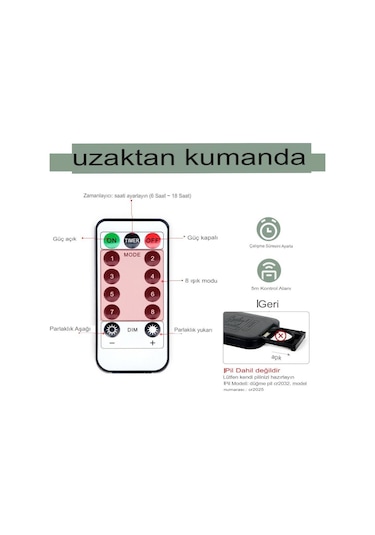 Peri Telli Led Perde Led Işık Kumandalı 300 Ledli 3X3 Metre Usbli Çok Renkli