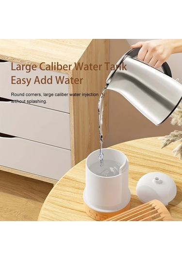 Techbloom Beyaz Renk Soundwave Teknolojili 7 Renk Led Aromaterapi Difuzoru Nemlendirici 150ml Usb Mini Yogalik Ofis Kafes Tasarim