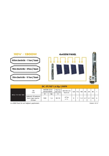 Mexxsun Dc Pompa 1,6 Hp 1300w 110v 8 Kademeli