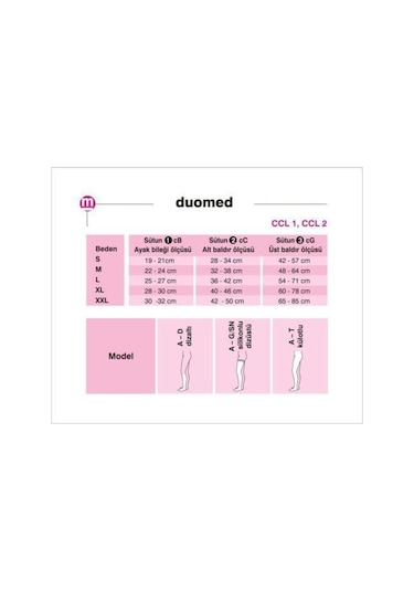 Medi Mediven Duomed Külotlu Varis Çorabı Ccl1-Ccl2 Orta Ve Düşük