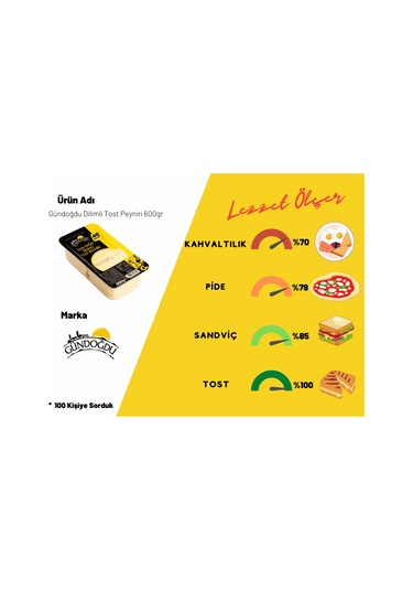 Gündoğdu Dilimli Tost Peyniri 600 G