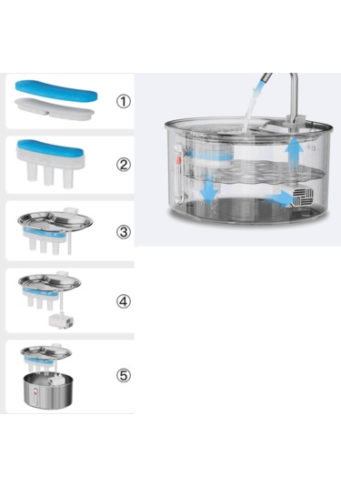 Ecronicword Evcil Hayvan İçme Çeşmesi Paslanmaz Çelik Kediler