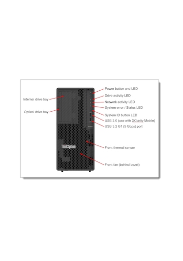 Lenovo St50 V3 7df3a00yea Xeon E-2434-32gb Ddr5 Udımm-2x960gb Ssd 4u Tower Sunucu