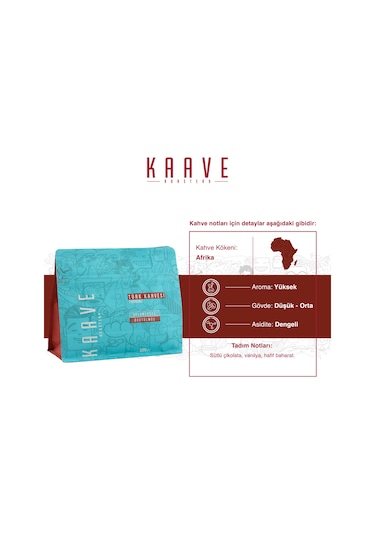 Kaave Roasterty Türk Kahvesi Turkuaz 2 x 250 G
