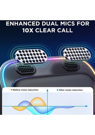 Artfulabode Sones Siyah Kablosuz Jr-cb3 Joyroom Bluetooth Araç Alıcısı 5.3 İy