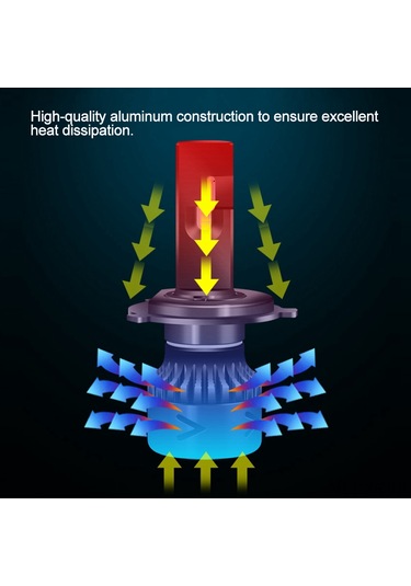 Xiyyadms H3 Tipi 80w 8000k Buz Mavi 12-24v Evrensel Çözünürlüklü Fari Ampülü, Csp Işık Damlacıkları, Hızlı Tepki, Enerji Tasarruflu 2 Adet