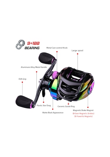 Mufunye 9+1 Bb Rulmanlı Ultra Hızlı 7.2:1 Yemleme Makinası - Solak Ve Sağlak Kullanıma Uygun Profesyonel Olta Makarası