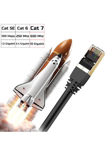 30 Metre Cat 7 Ethernet Kablosu 10 Gigabit/s 600 Mhz Premium Meta