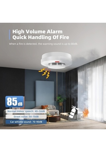 Trendooze Tuya Akıllı Duman Dedektörü: Yüksek Sesli Alarm, Wifi, App Kontrol, 2.4ghz