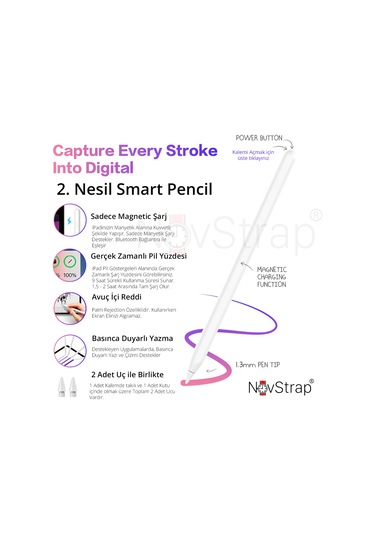 Novstrap  İpad Pro 12.9 2/3/4/5/6 Nesil İle Uyumlu Dokunmatik Tablet Kalemi 2. Nesil Smart Pencil Stylus Manyetik Şarj Avuç İçi Reddi