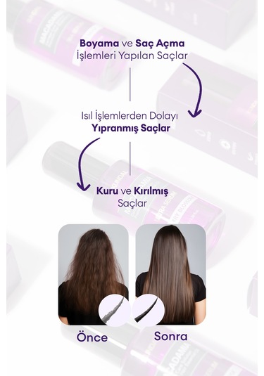 Kuru Ve Yıpranmış Saçlara Onarıcı Bakım Serumu Kundal Macadamia Ultra Hair Serum Cherry Blossom