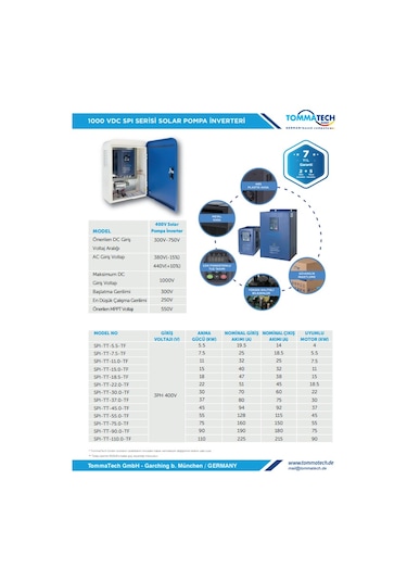 Tommatech 15kw 1000vdc 3 Faz / 380vac Sulama Pompası İnverteri