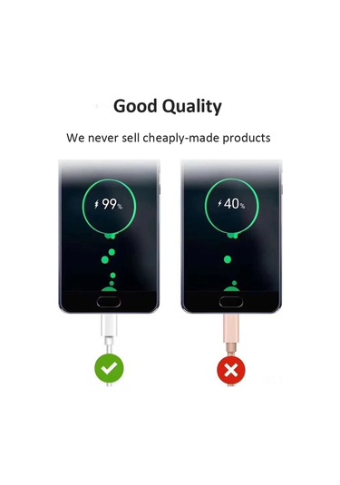 Xiyyadms 2m Beyaz Tpe Type-c Şarj Kablosu - 5a Hızlı Şarj, Dayanıklı Kapak, Akıllı Chip, Esnek Büküm Özelliği