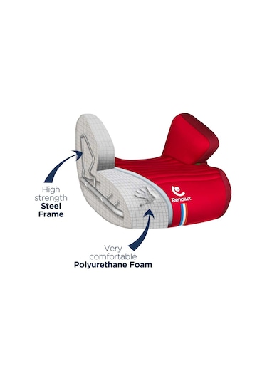 Renolux Jet 2 Softness Yükseltici Oto Koltuğu 137 - 150 Cm 15-36 Kg Lacivert