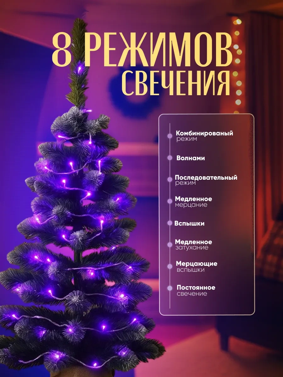 Luazon Lighting Mor Yılbaşı Ağacı Işıklı Süsleme 10 Metre 14387324 Violet