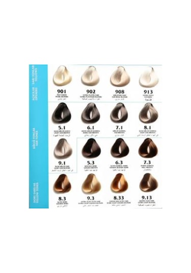 Clemency Bitkisel İçerikli Krem Saç Boyası 60 Ml + Oksidan 90 M L