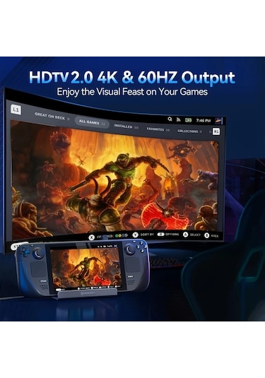 Honeybeeshop Newdery 6 Lı Steam Deck Dock İstasyonu 4k 60hz Hdmı 3 Usb 3.1 Gigabit Ethernet 100w Pd Şarj Siyah