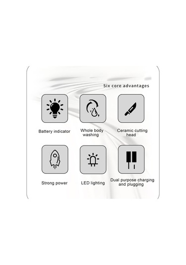 Moveevo Zcb108 Erkek Tıraş Makinesi Özel Bölgeler Koltuk Altı Kılları Düzeltici Siyah + Şarj Standı