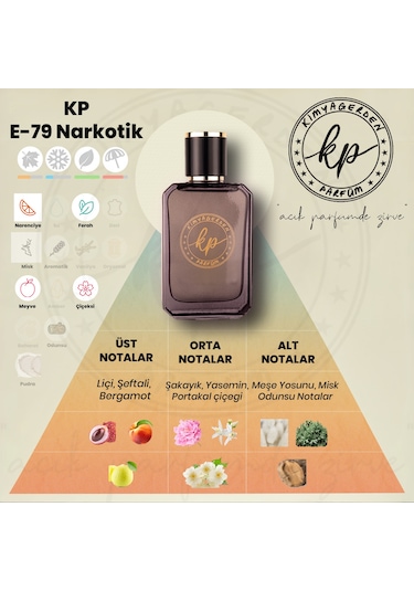 Kimyagerden E-79 Açık Parfüm Çeşitleri 50 ML