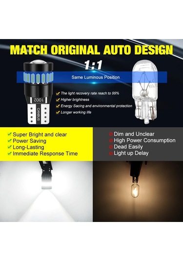 jmsstore 2 Adet W5w T10 Led Ampuller Canbus 3014 + 3030 18smd 6000 K 168 194 Led 5w5