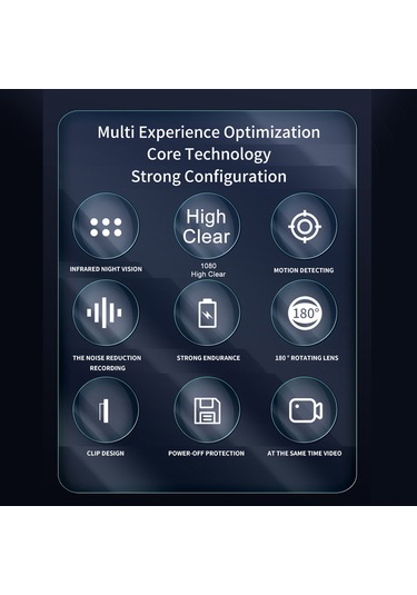 Ranyeek 1080p Full Hd Mini Gövde Kamerası, Gece Görüşü, Uzun Pil Ömrü, Wifi Desteği, 32gb Hafıza, Taşınabilir Video/audio Kaydedici
