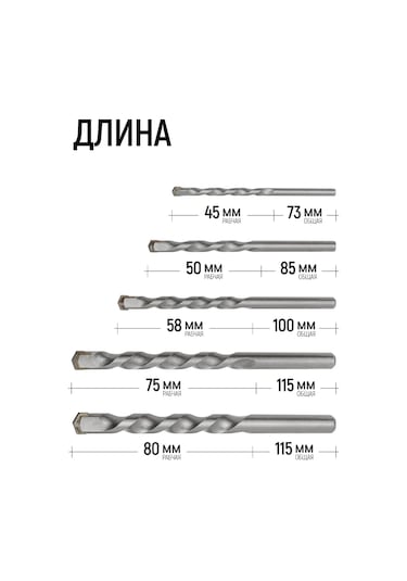 Fıt Fınch Industrıal Tools Fıt Beton İçin Matkap Uçları Seti 4-10 Mm 5 Adet Endüstriyel Vidalı 161483640