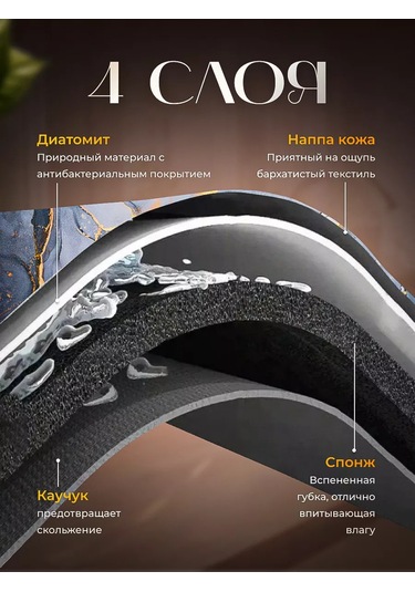 Bılol Ulaşık Kurutma Matı 254281526 Gri-siyah