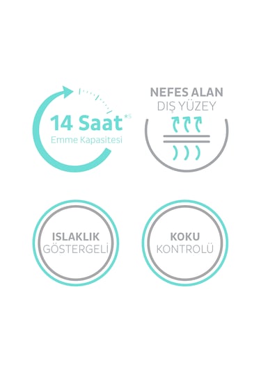 Sleepy Sensitive Antibakteriyel Emici Külot Medium 30 Adet
