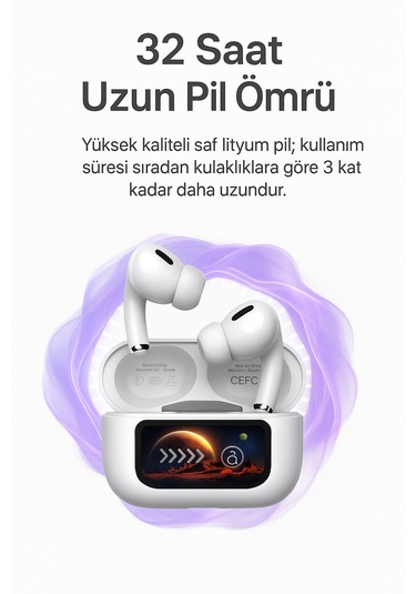 Qasul 13806 Anc Gürültü Engelleyici Ekranlı Kablosuz Kulaklık