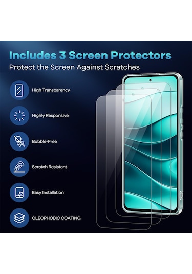 Xiaomi Redmi Note 14 Kılıf Şeffaf Silikon + 9h Temperli Cam Set