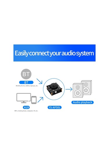 Jms 2 Kanal Bluetooth 5.1 Dijital Ses Amplifikatörü Devre Kartı Modülü Yüksek Ve Düşük Ton Ayarı