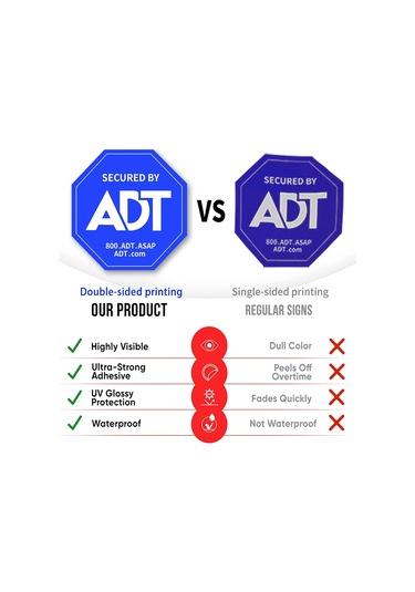 Kosona Adt Güvenlik Stickerları 8 Adet - Çift Taraflı, Uv Koruma, Su Geçirmez, Kalıcı Yapışkan, Hd Baskı