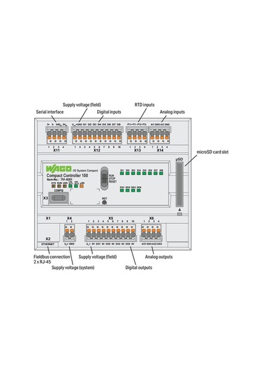 Wago 751-9301 Plc Kontrolör 100 8dı 4do 2aı 2ao Rs485 Ethernet Sd