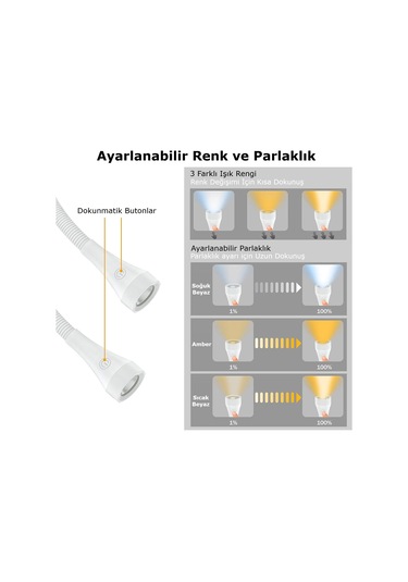 Frelso Şarjlı Led Boyun Lamba Taşınabilir Kitap Okuma Lambası Beyaz