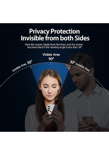 Samsung Galaxy Uyumlu S23 Fe Gizli Hayalet Cam Ekran Koruyucu