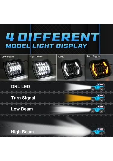 Motion003 Nlpearl 12.7x17.78 Cm 55w Led Far 2 Adet 4x4 Araç Uyumlu 12-24v 3000 Lümen Üstü P