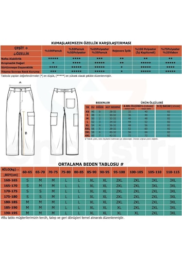Şensel, İş Pantolonu, Bej-Lacivert, Komando Cepli -54E1511-