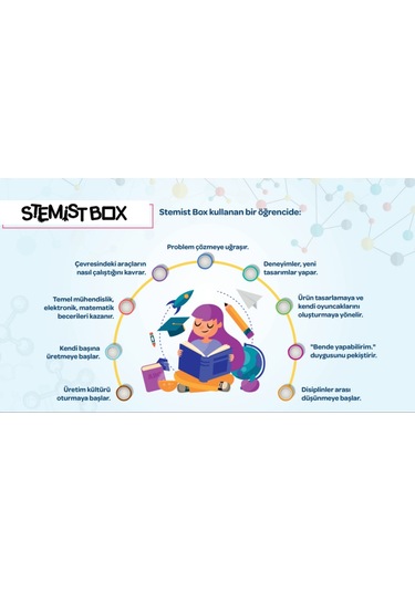 Stemist Box: Ahşap Ev